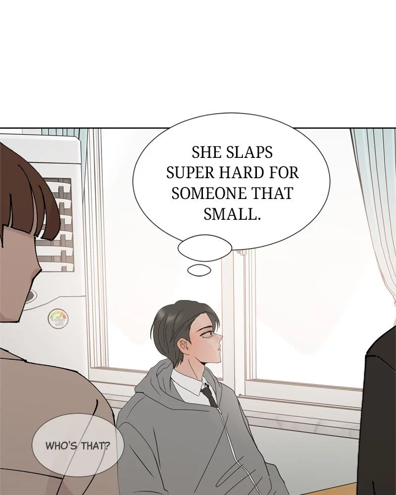 Chapter 4 - Image 94