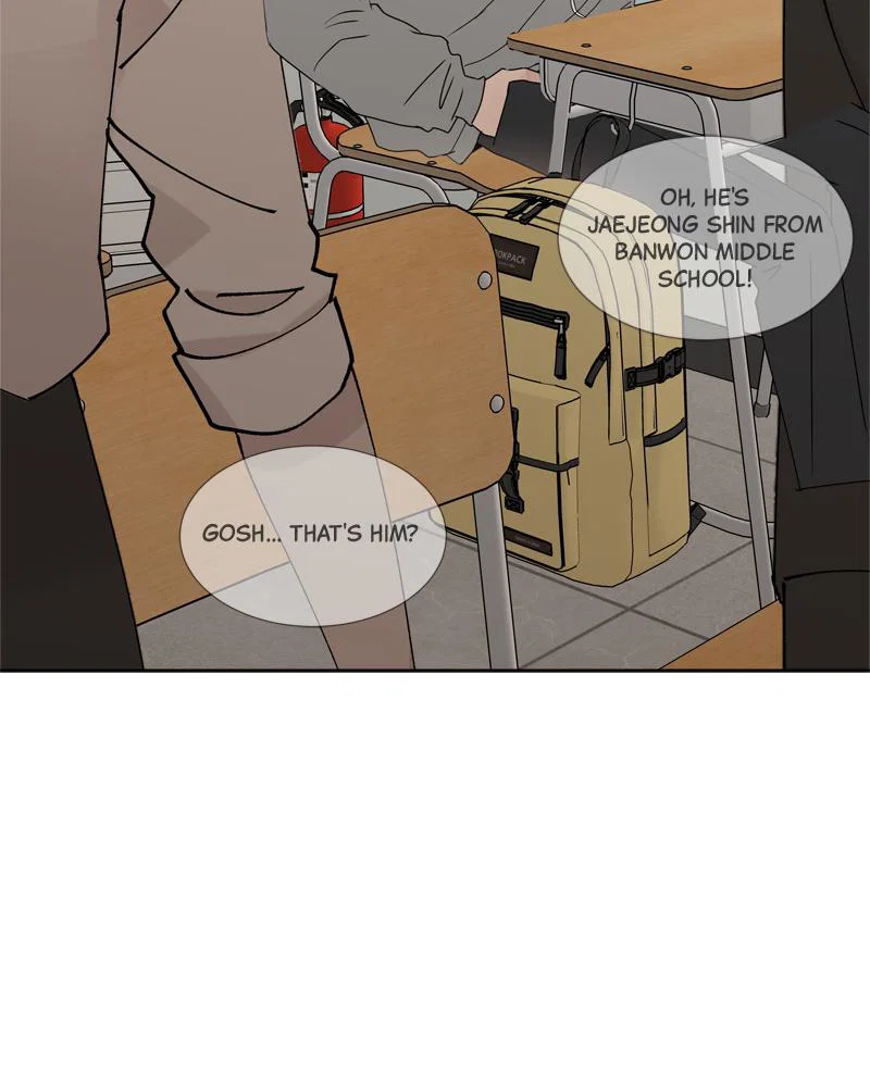 Chapter 4 - Image 95