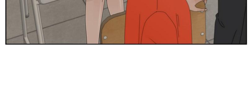 Chapter 7 - Image 77