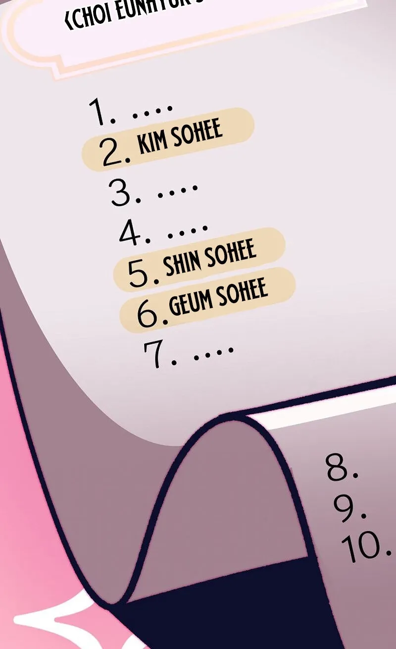 Chapter 14 - Image 83