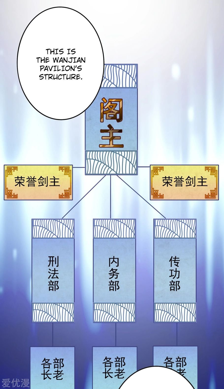 Chapter 339 - Image 18