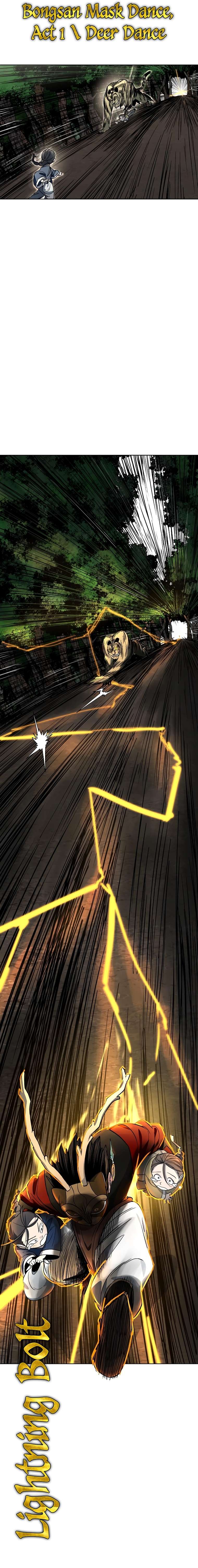 Chapter 9 - Image 23