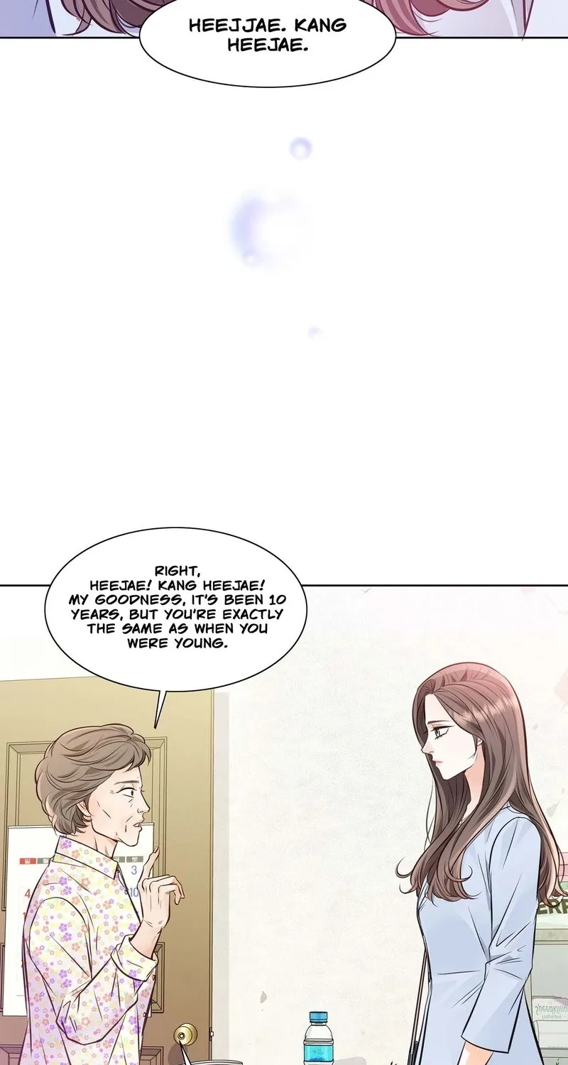 Chapter 4 - Image 20