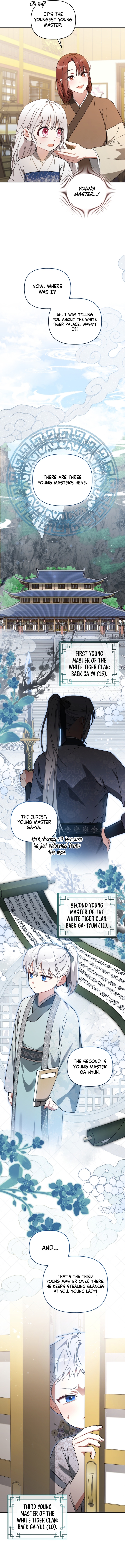 Chapter 6 - Image 7