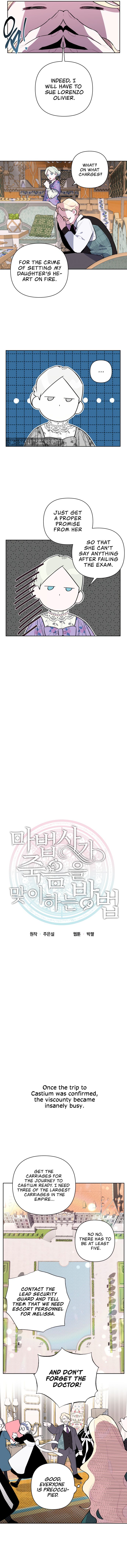 Chapter 4 - Image 7