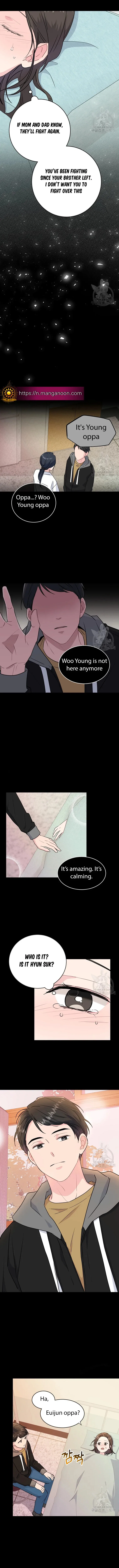 Chapter 3 - Image 6