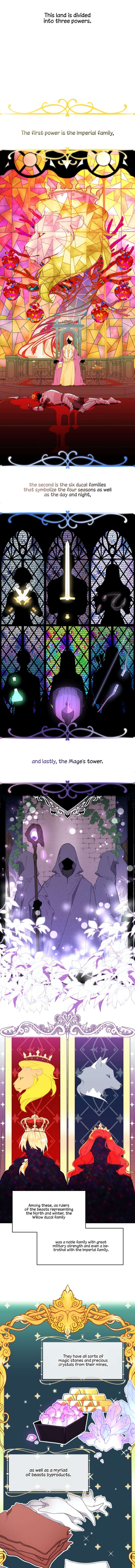 Chapter 3 - Image 10