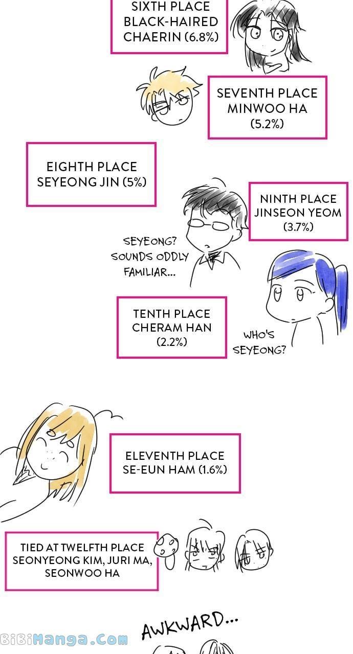 Chapter 102 - Image 16
