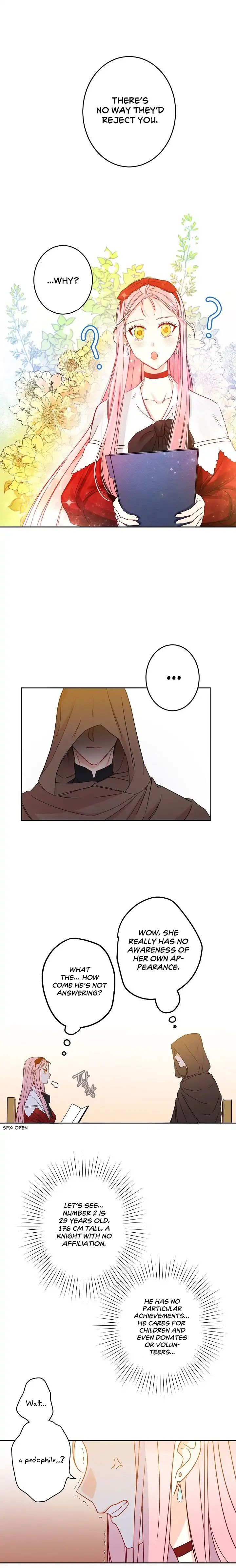 Chapter 7 - Image 10