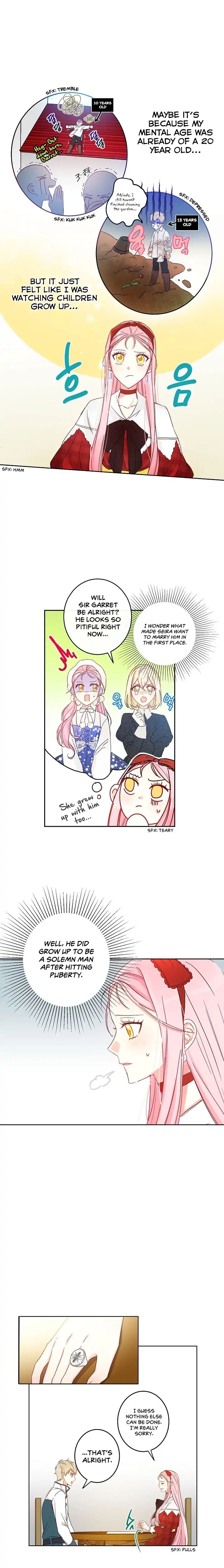 Chapter 7 - Image 2