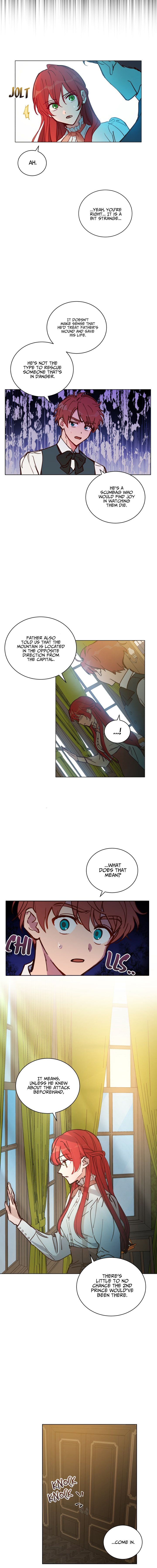 Chapter 15 - Image 10