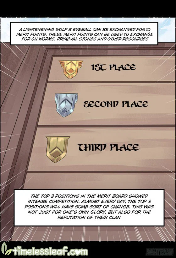 Chapter 95 - Image 3