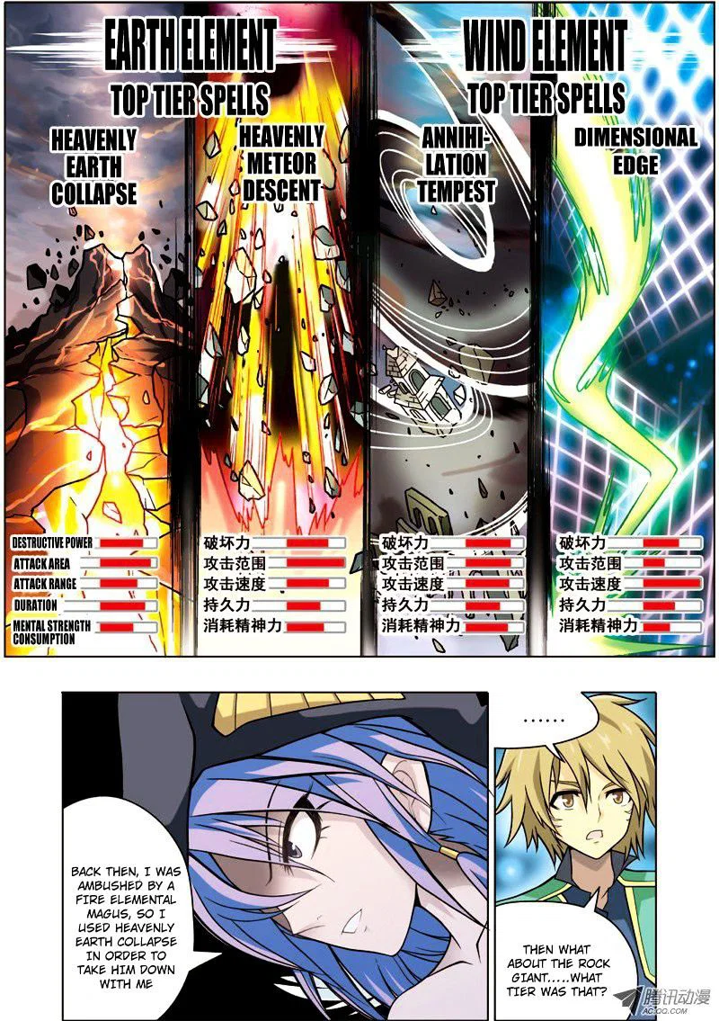 Chapter 19 - Image 9