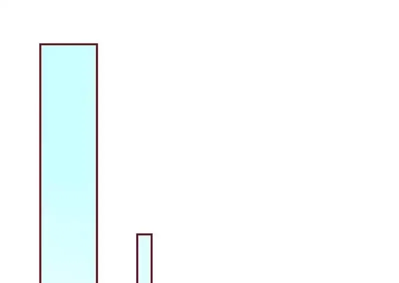 Chapter 160 - Image 8