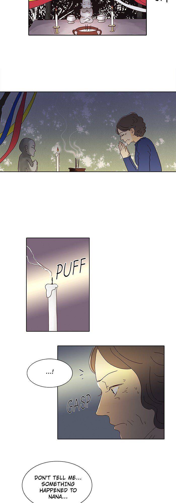 Chapter 3 - Image 12