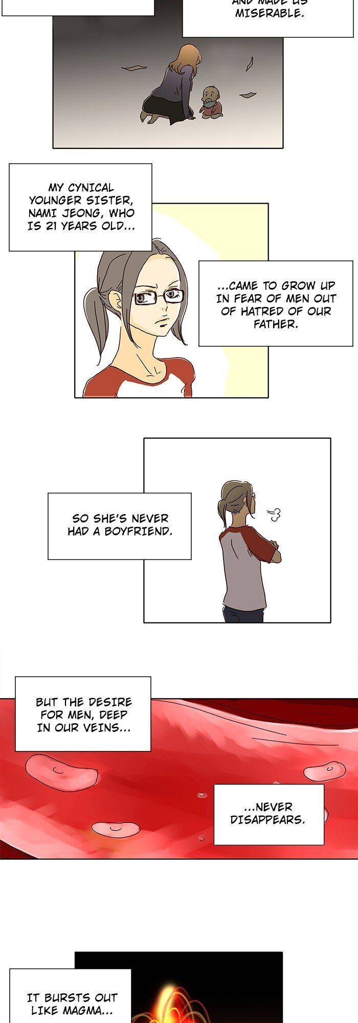 Chapter 3 - Image 6