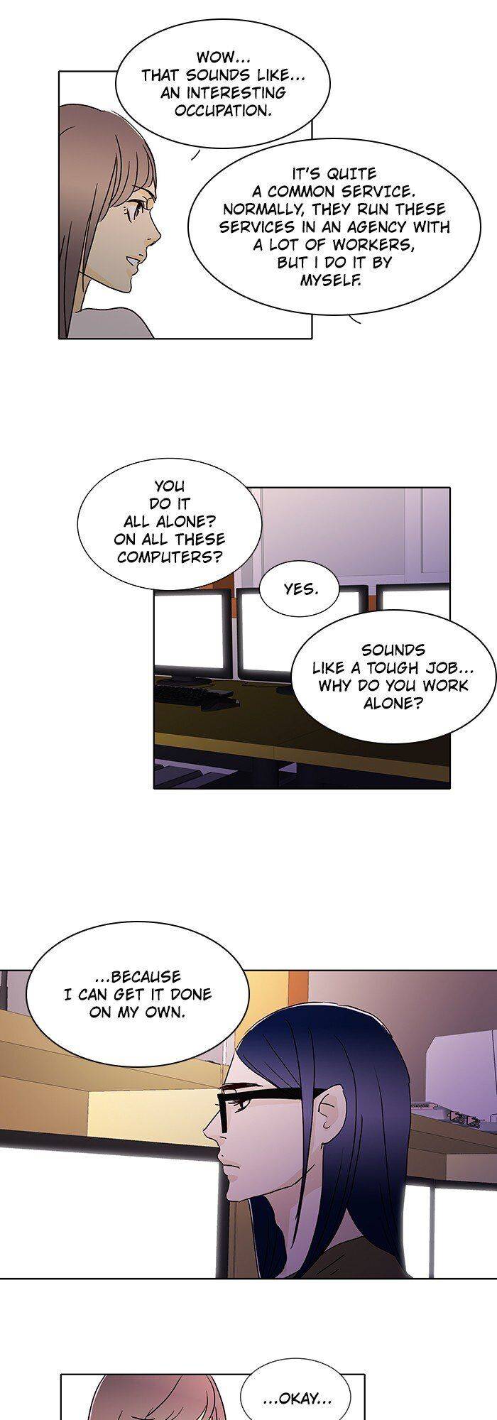 Chapter 7 - Image 4