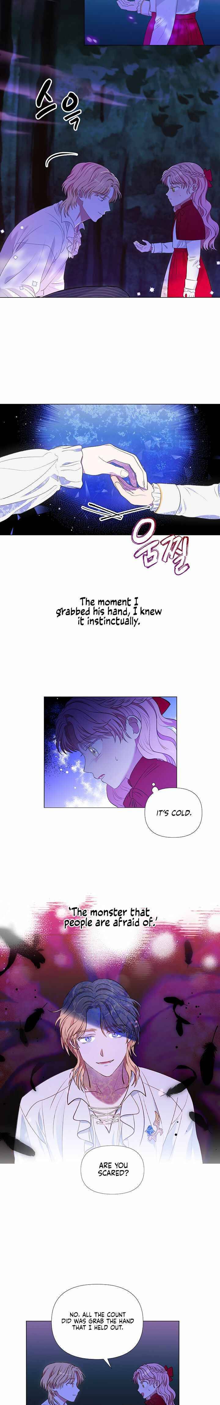 Chapter 10 - Image 6