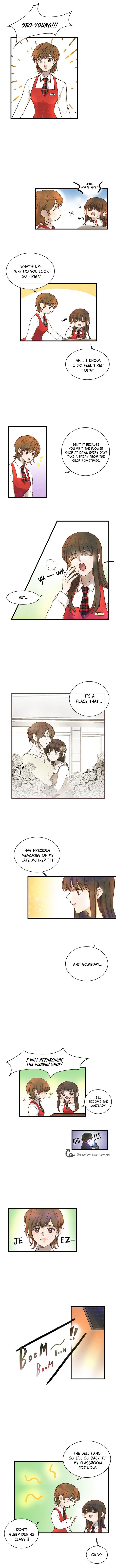 Chapter 2 - Image 6
