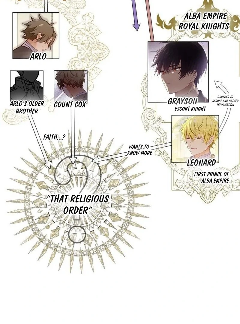Chapter 12 - Image 2
