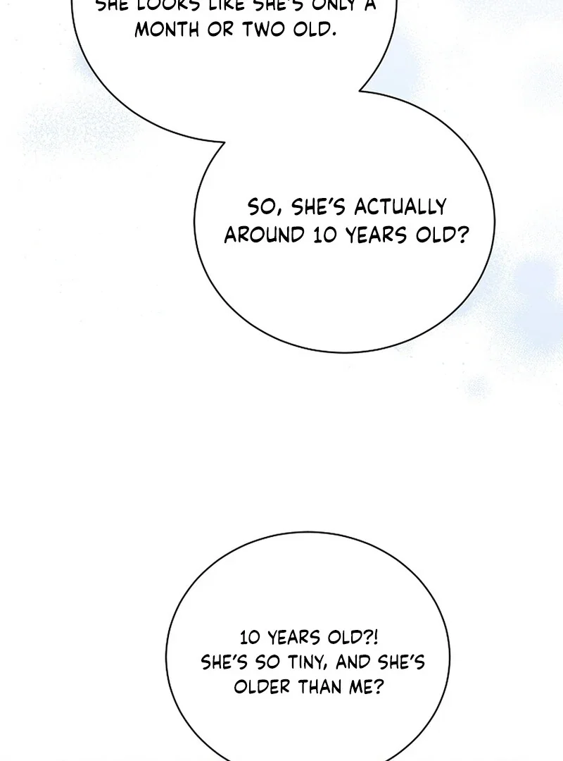 Chapter 9 - Image 15