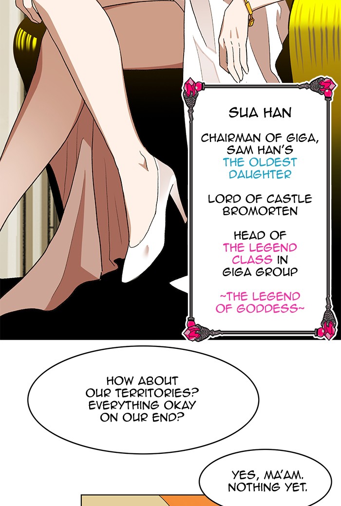 Chapter 194 - Image 11