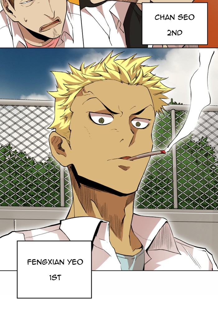 Chapter 201 - Image 47