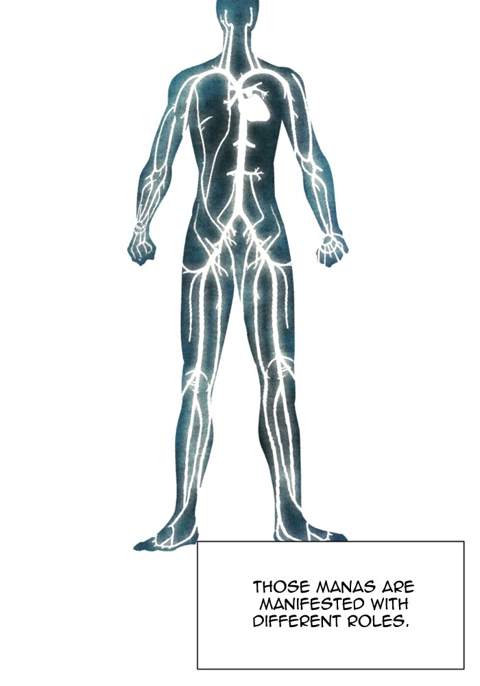 Chapter 219 - Image 4