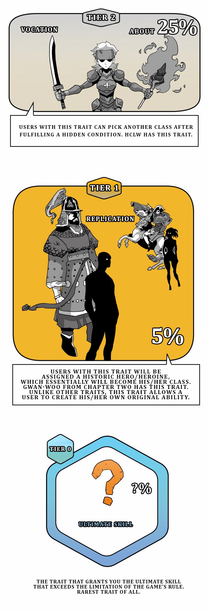 Chapter 22 - Image 24