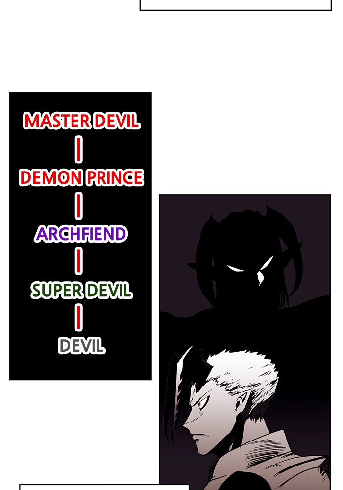 Chapter 230 - Image 10