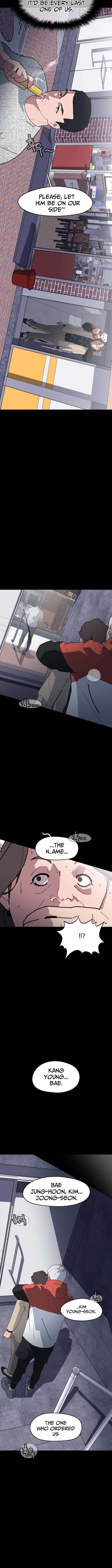 Chapter 5 - Image 19