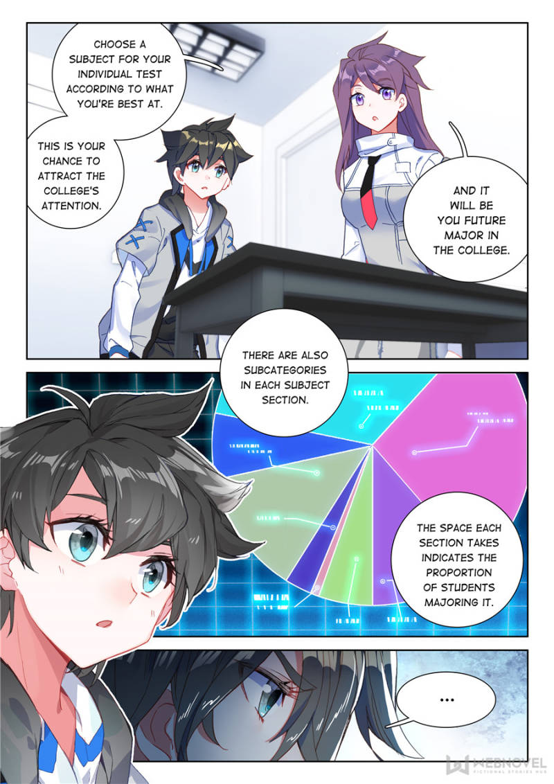 Chapter 143 - Image 5