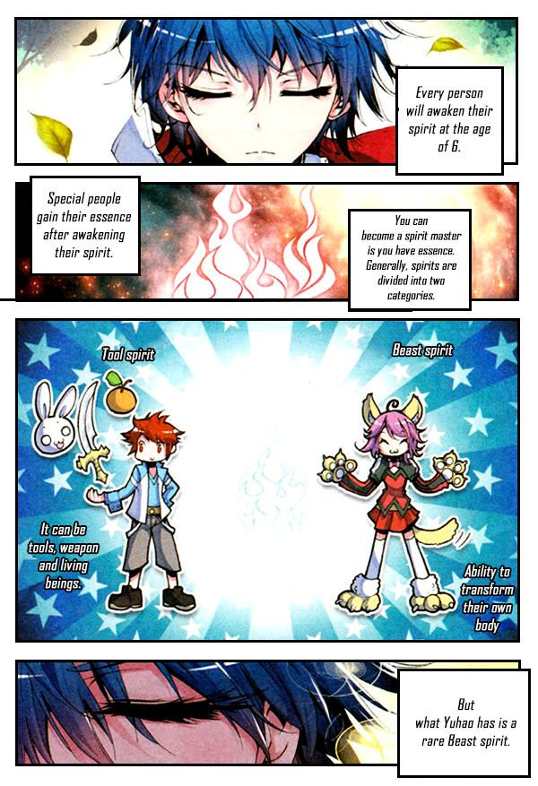Chapter 1 - Image 20