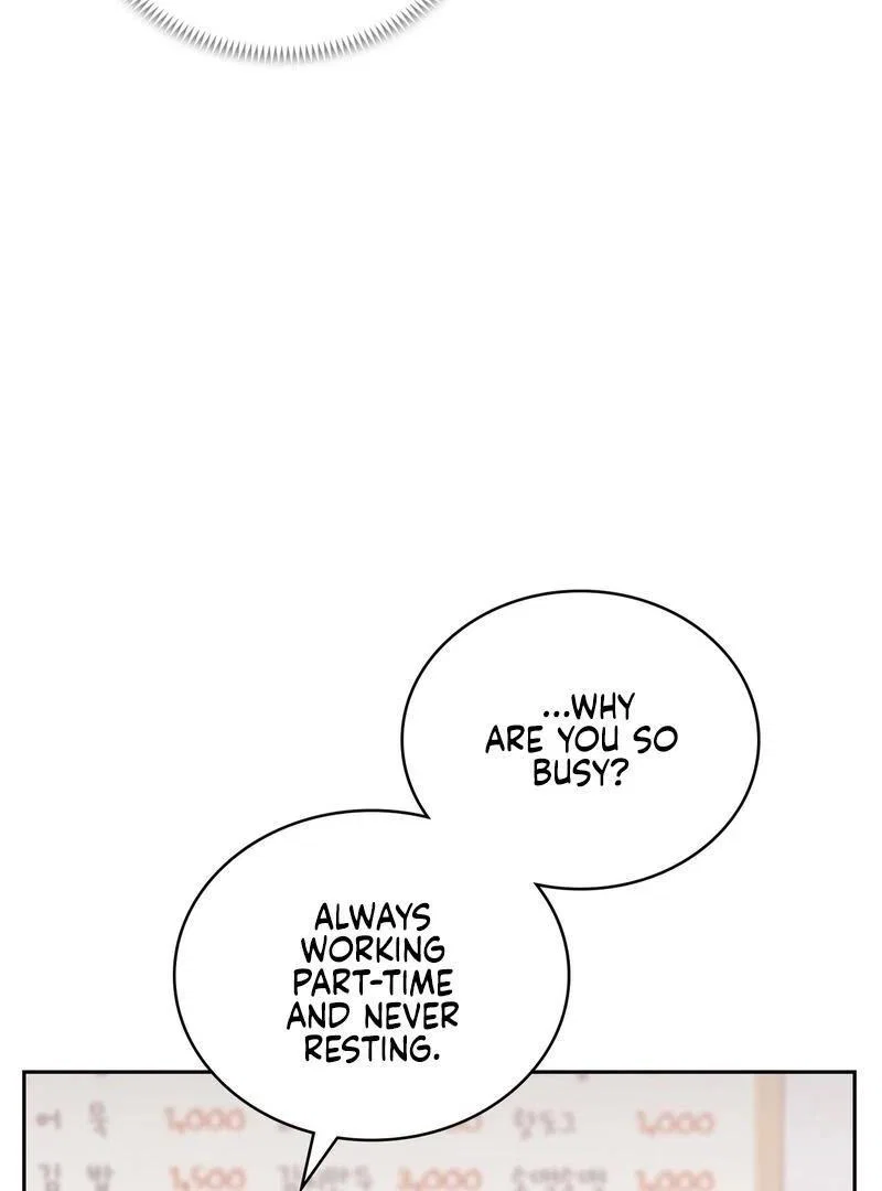 Chapter 3 - Image 86