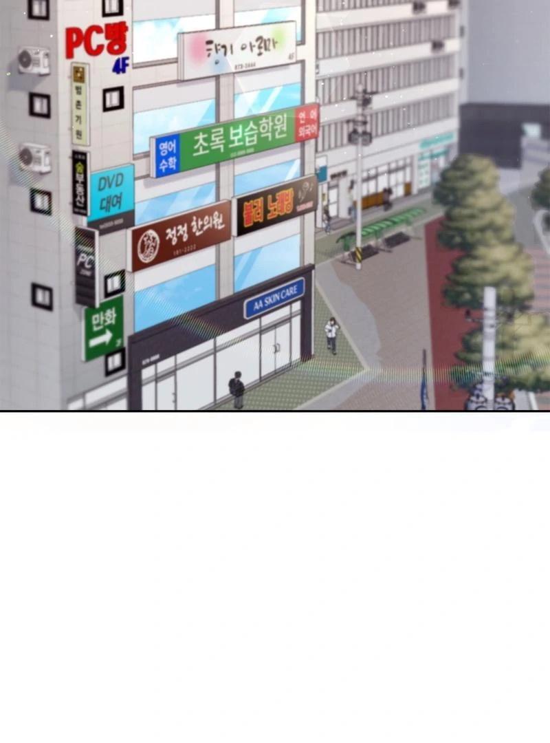 Chapter 6 - Image 22