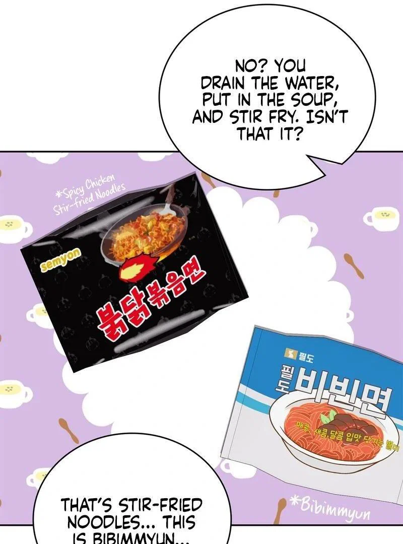 Chapter 6 - Image 88