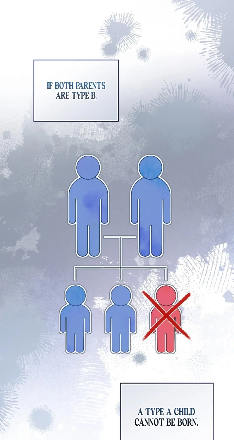 Chapter 6 - Image 33