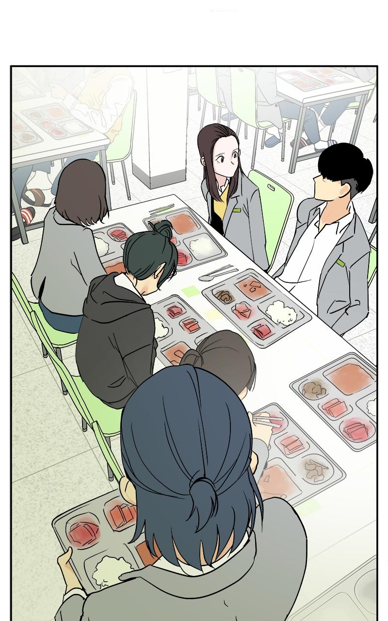 Chapter 1 - Image 64