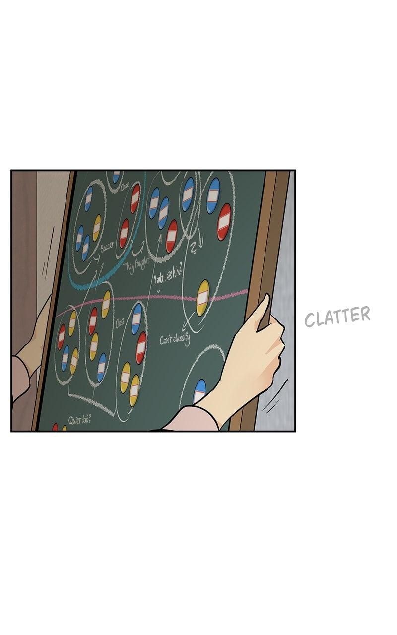 Chapter 14 - Image 22