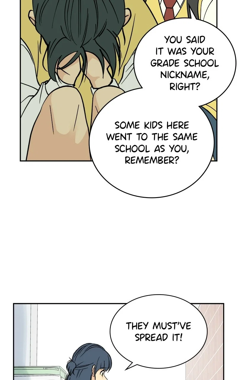 Chapter 18 - Image 48