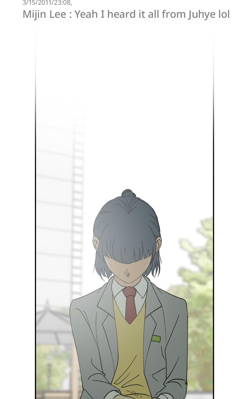 Chapter 2 - Image 27