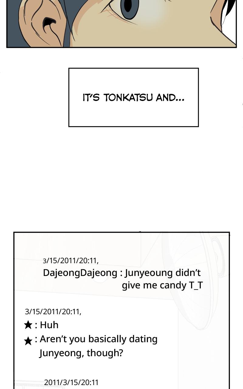 Chapter 2 - Image 49