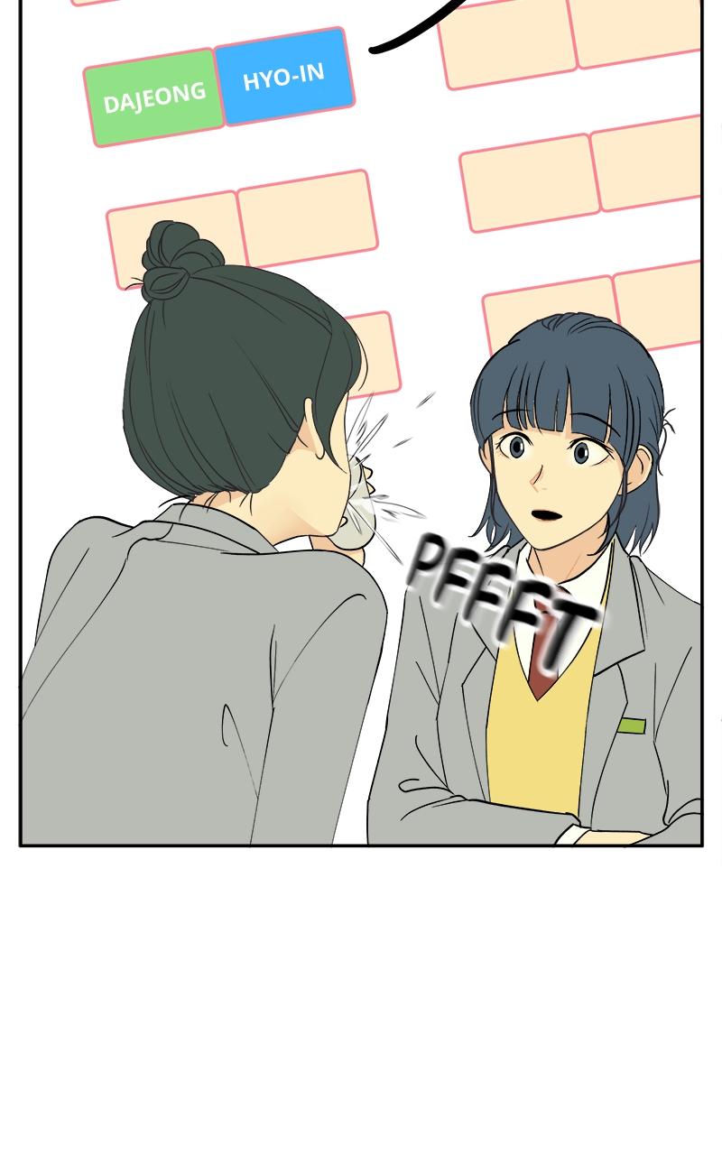 Chapter 2 - Image 53