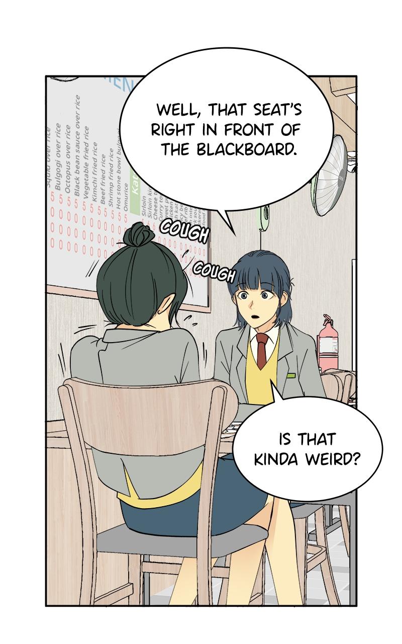 Chapter 2 - Image 57