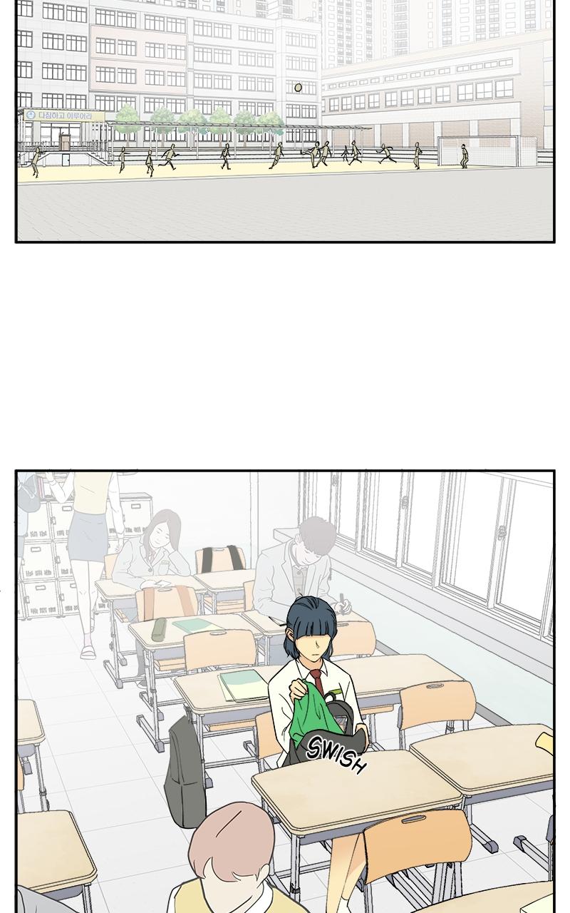 Chapter 2 - Image 72