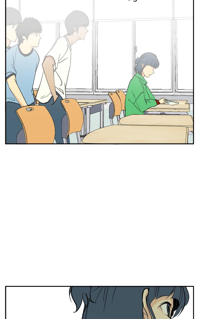 Chapter 2 - Image 77