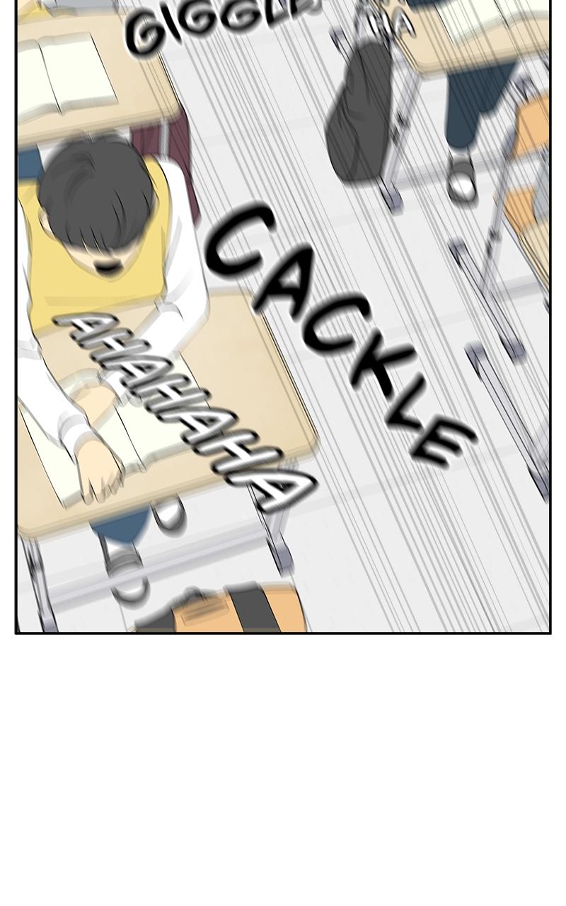 Chapter 3 - Image 67