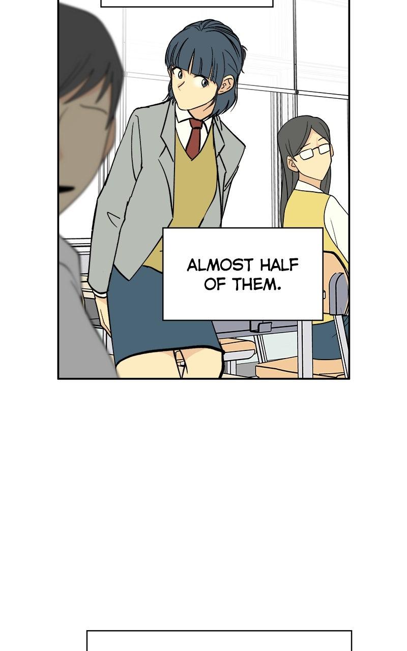 Chapter 8 - Image 10