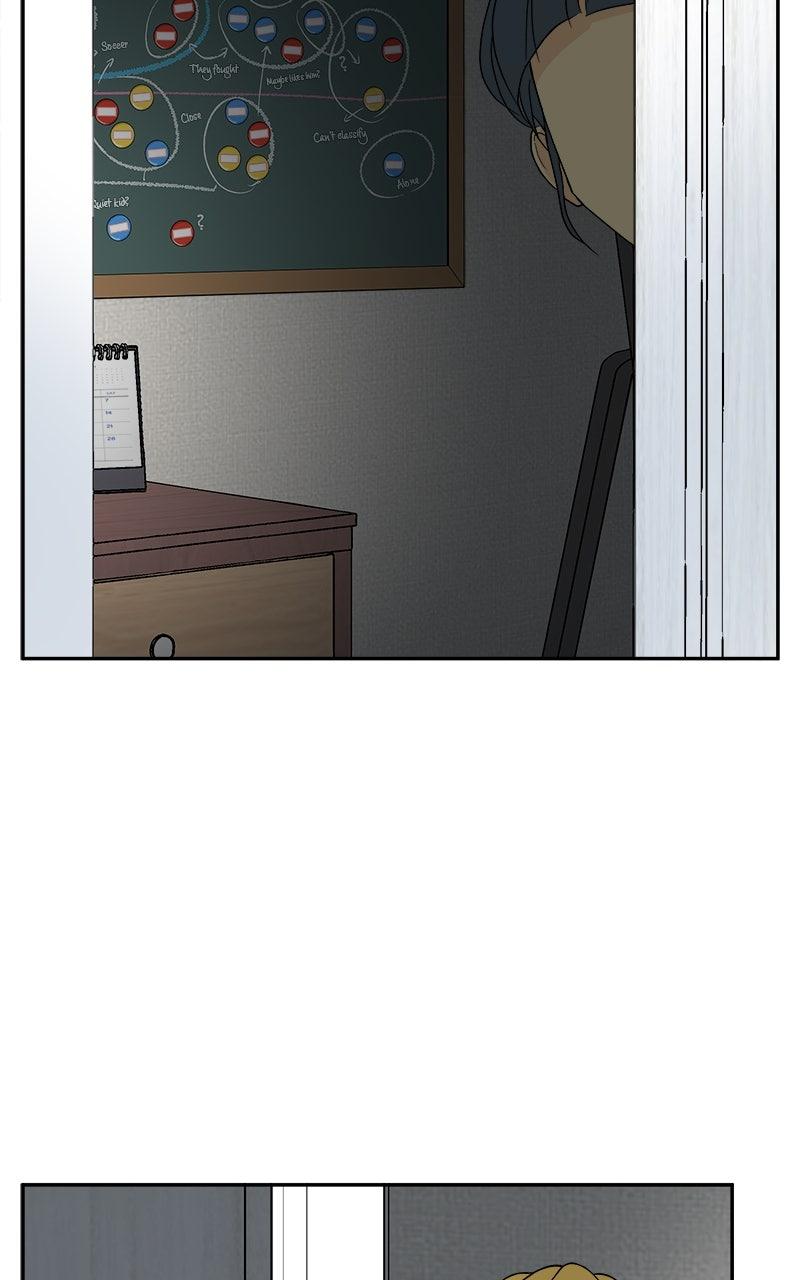 Chapter 8 - Image 48