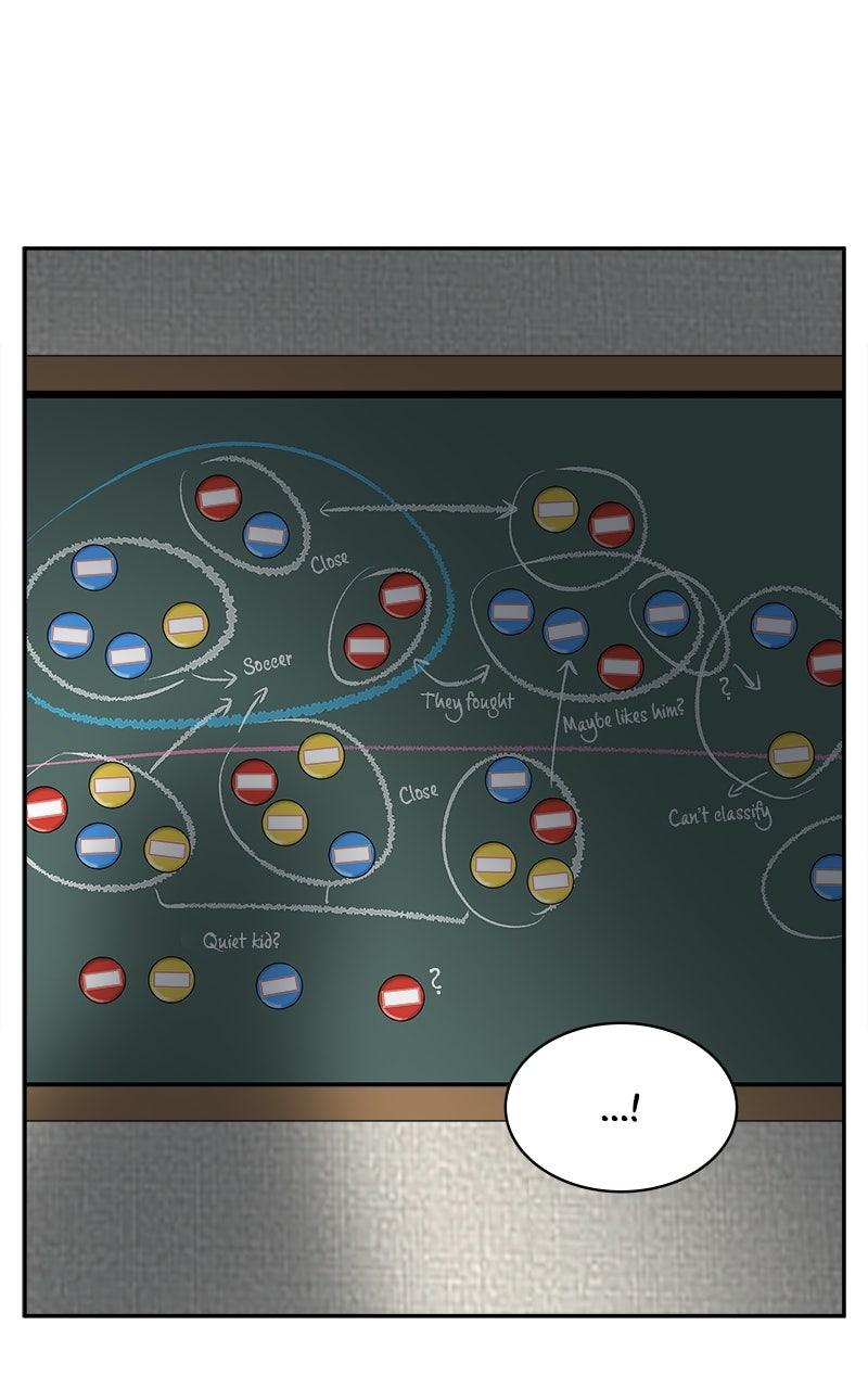 Chapter 8 - Image 52